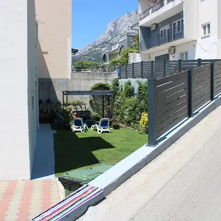 Mare Μακάρσκα